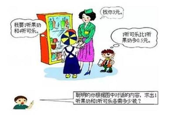 6岁上几年级