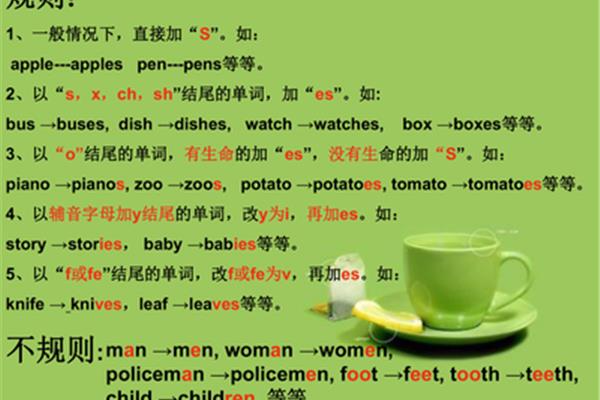 名词变复数