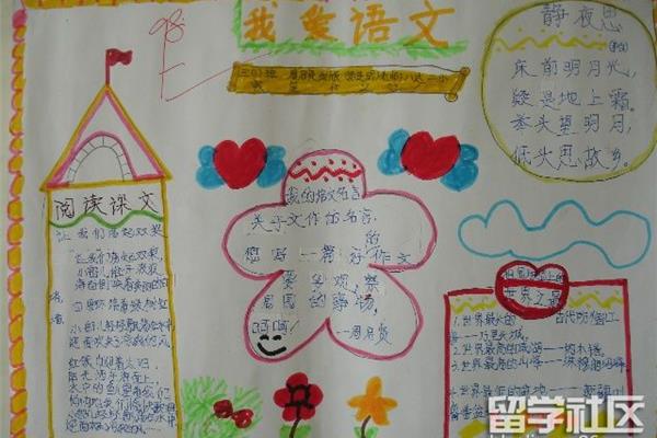 一年级语文手抄报