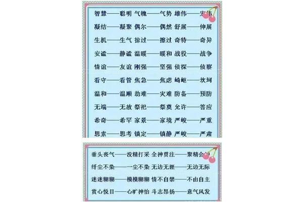 生气的近义词