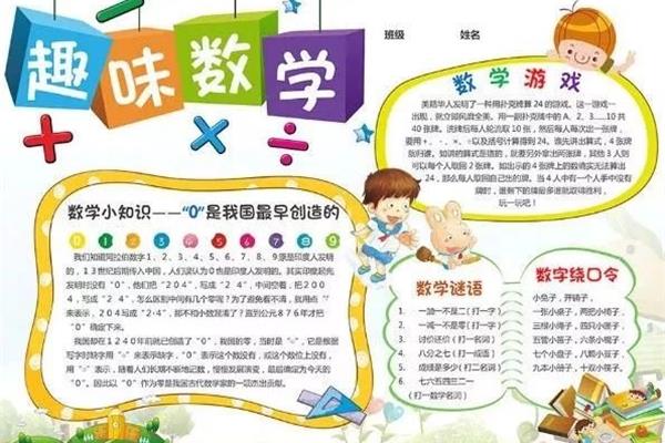 数学手抄报内容
