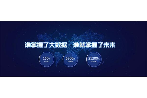 数据分析师培训班