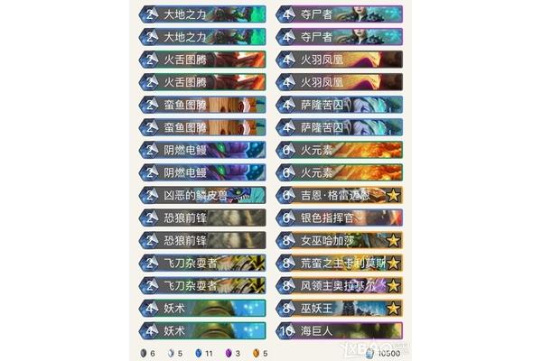 河南省考职位表