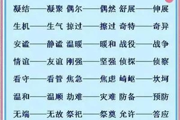 气势的近义词