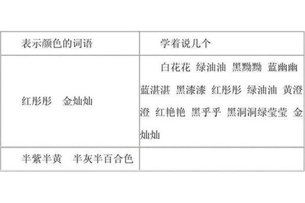 表示绿的词语