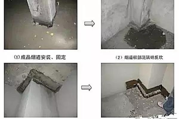 烟道安装施工方案