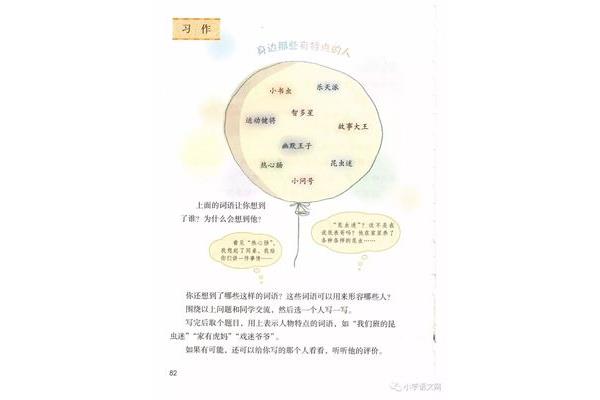 身边有特点的人