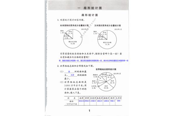 数学6年级下册