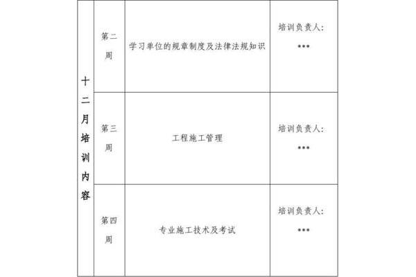 企业培训计划方案