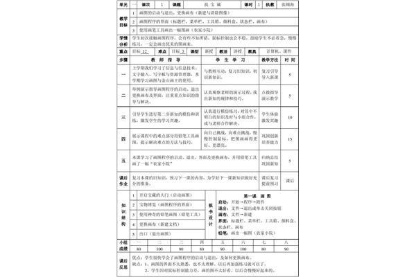 导学案模板