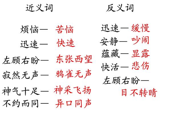 可贵的近义词