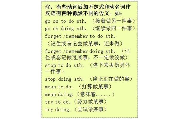 什么是动名词