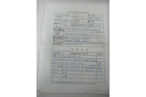 岗位职务怎么填