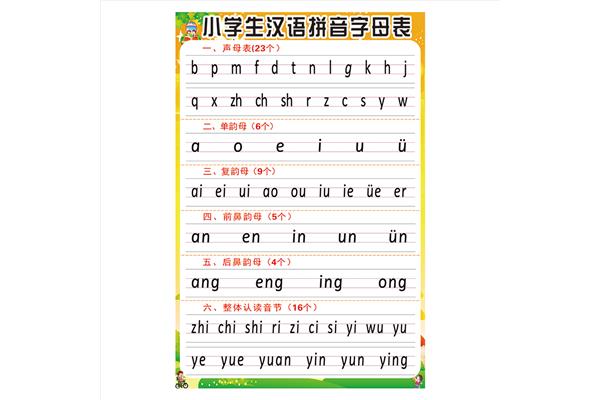 小学生汉语拼音