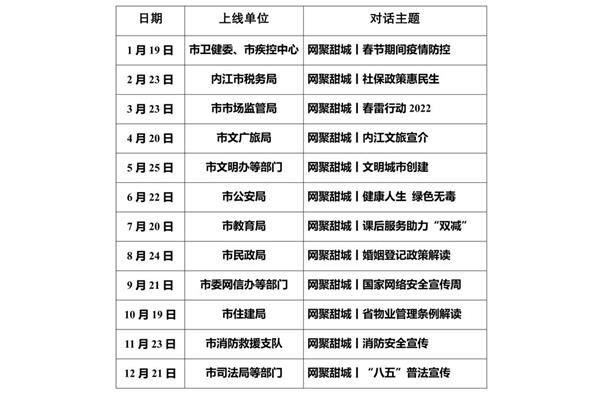 时间单位有什么