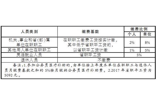 时间单位有什么
