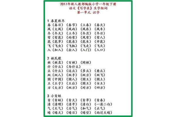 喝怎么组词