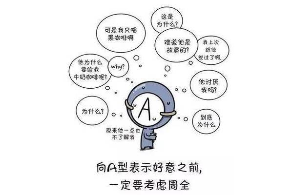 如何委婉拒绝别人