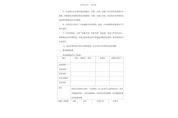 差旅费管理