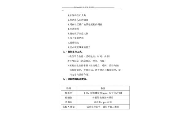 线上活动方案策划