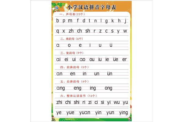 小学生汉语拼音