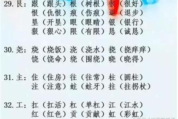 艮加偏旁组新字