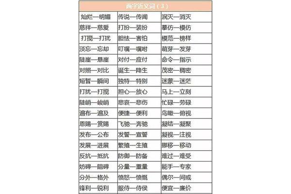 可贵的近义词