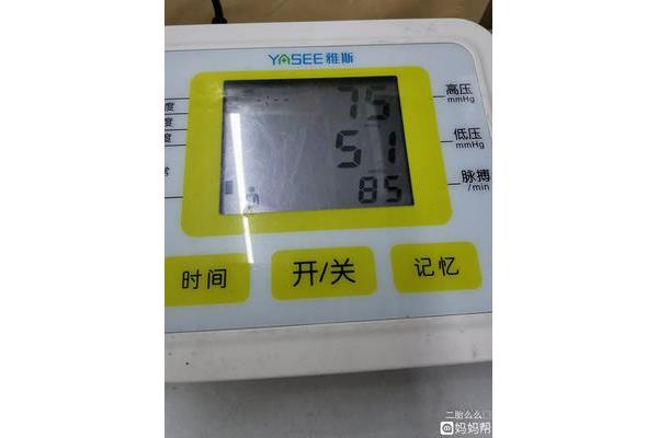 脉搏怎么测