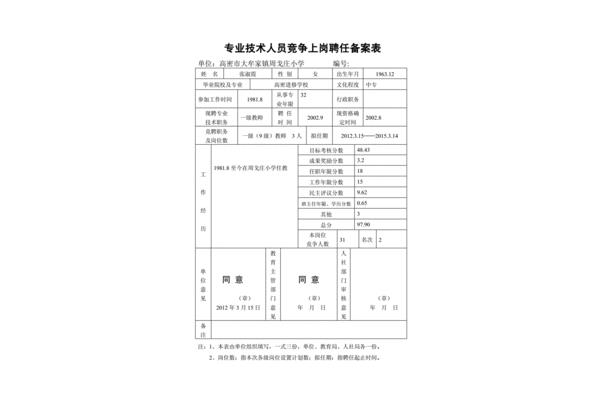 岗位职务怎么填