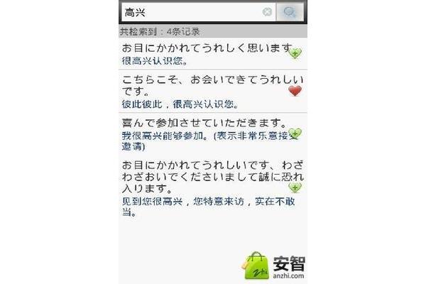 很高兴认识你日语