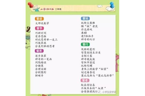 数学知识小故事