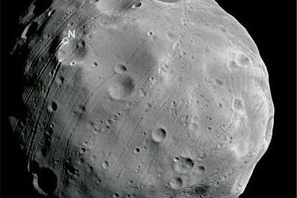 小行星命名