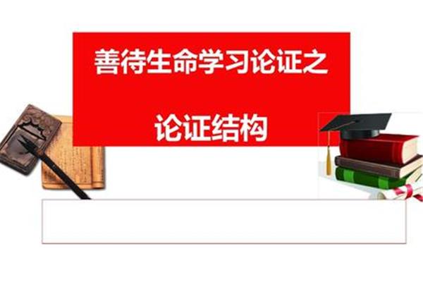 议论文论证结构