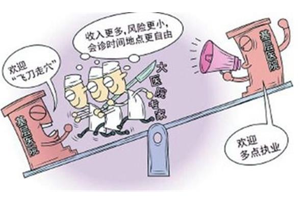 医师多点执业