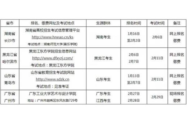 广东省招生考试网