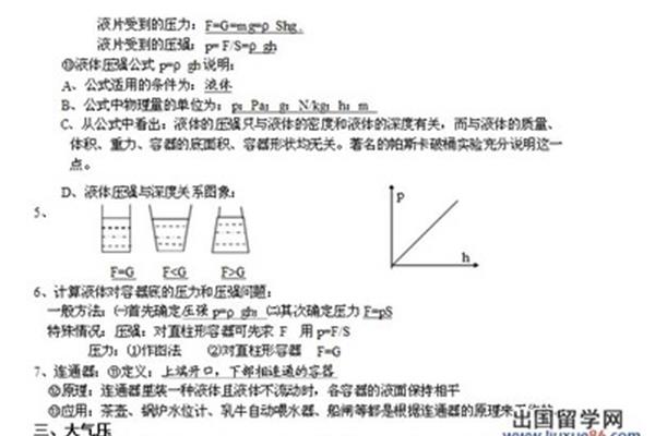压力压强的公式