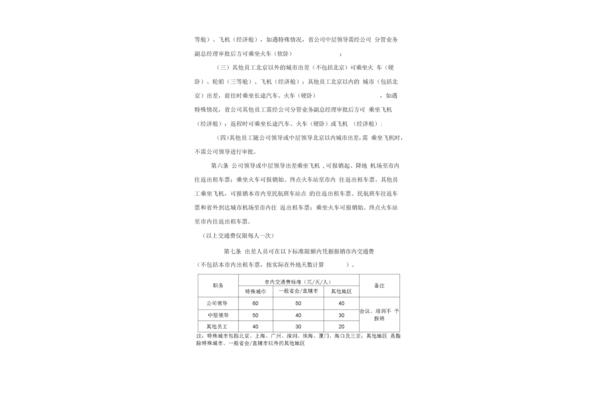 差旅费管理