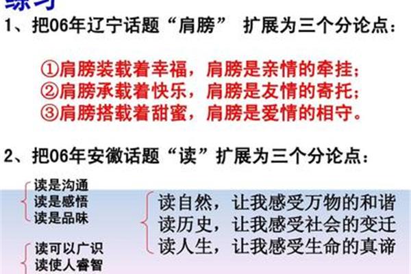 议论文论证结构