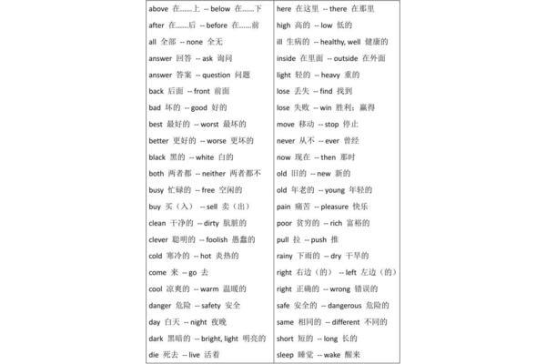 放的反义词