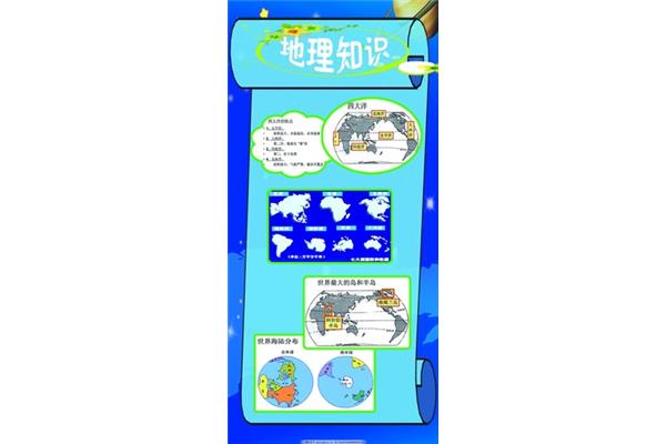 地理常识500条