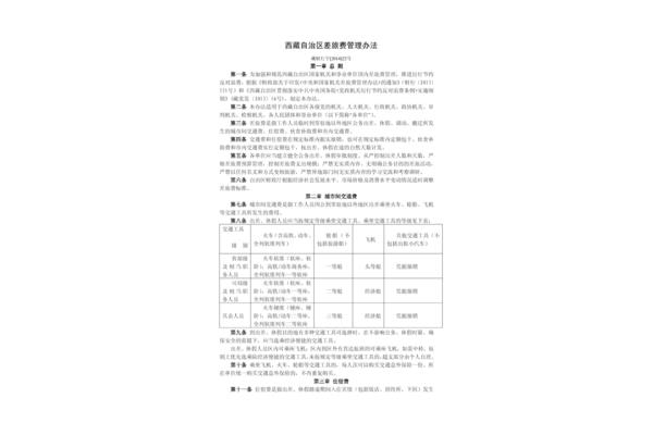 差旅费管理