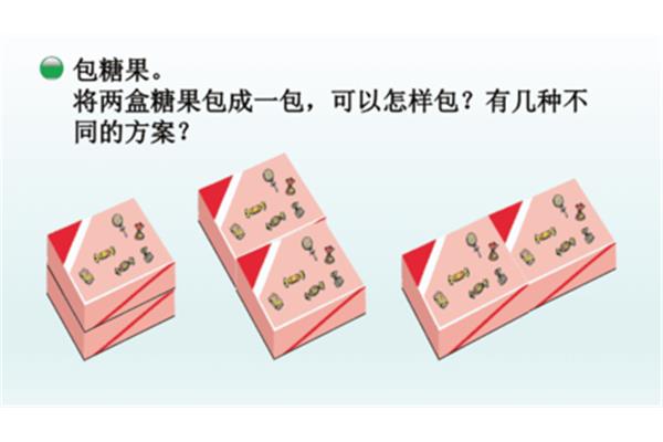 包装的学问