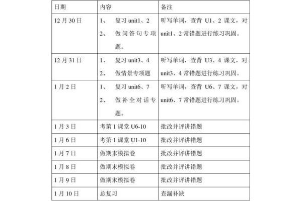 英语复习计划
