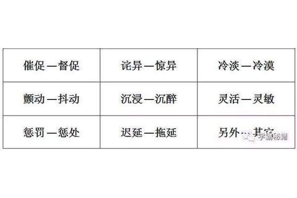 沉醉近义词