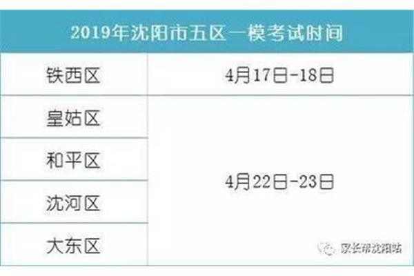 一模考试时间