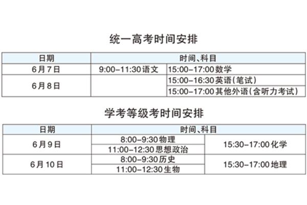 高考考几天