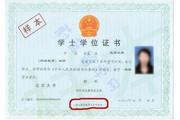 怎么自考本科