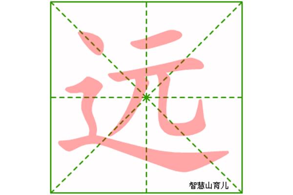 远字的拼音