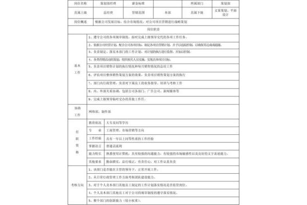 活动策划岗位