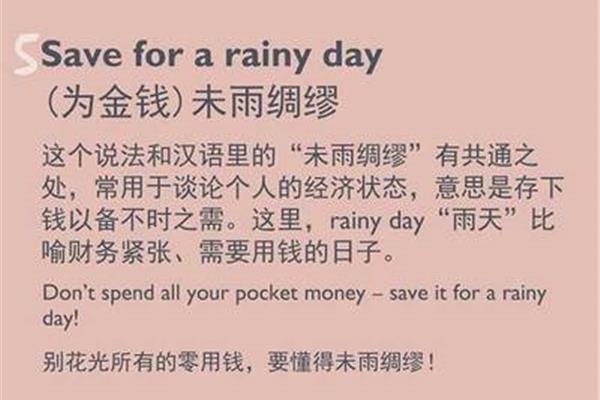 未雨绸缪近义词